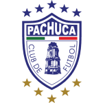 Pronostic But Pachuca
