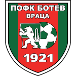 Pronostic But Botev Vratsa