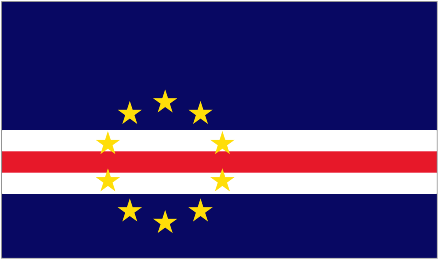 pronostic Cape Verde Islands