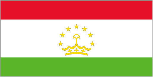 pronostic Tajikistan