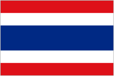 pronostic Thailand