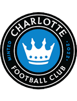 logo team Charlotte