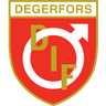 logo team Degerfors IF
