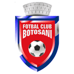 logo team FC Botosani