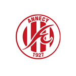 logo team Annecy