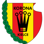 logo team Korona Kielce