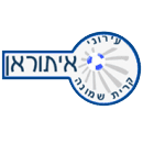 logo team Ironi Kiryat Shmona