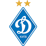 pronostic Dynamo Kyiv