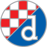 pronostic Dinamo Zagreb