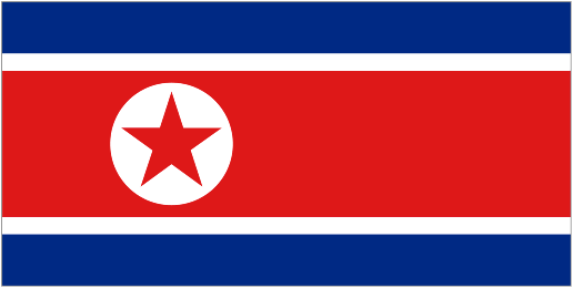 Pronostic North Korea