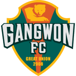 pronostic Gangwon FC