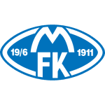 pronostic Molde