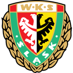 pronostic Slask Wroclaw