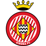 Pronostic Girona