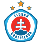 Pronostic Slovan Bratislava