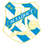 pronostic Mladost Lucani