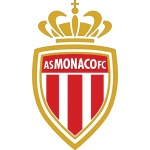 Pronostic Monaco