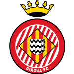 logo team Girona
