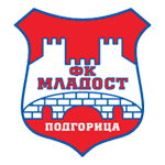 pronostic FK Mladost Podgorica