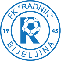 pronostici Radnik Bijeljina