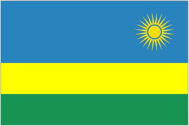 pronostici Rwanda