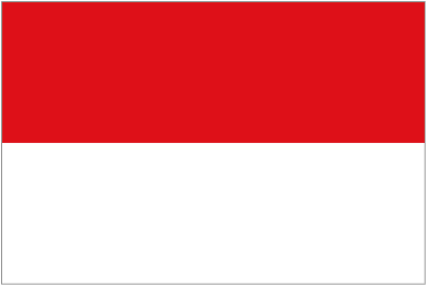 pronostici Indonesia