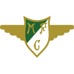 Statistiques en direct Moreirense