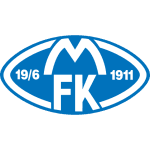 Statistiques en direct Molde