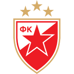 Statistiques en direct FK Crvena Zvezda