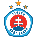 Statistiques en direct Slovan Bratislava