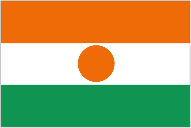 prediction Niger