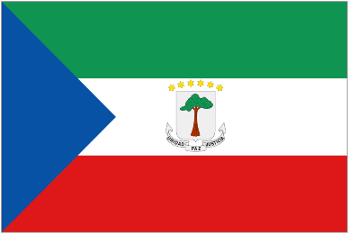 prediction Equatorial Guinea