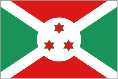 prediction Burundi