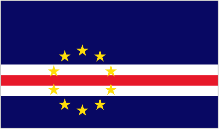 prediction Cape Verde Islands