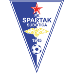 Goal prediction FK Spartak Zdrepceva KRV