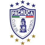 prediction Pachuca