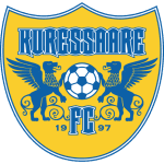 Goal prediction Kuressaare