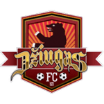 Goal prediction Džiugas Telšiai