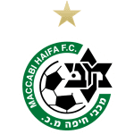 prediction Maccabi Haifa