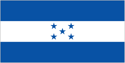 prediction Honduras