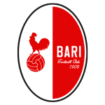 Goal prediction Bari