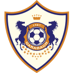 prediction Qarabag