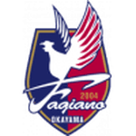 Statistiques en direct Fagiano Okayama