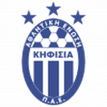 Statistiques en direct Kifisia