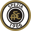 Pronostico Gol Spezia