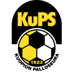 logo team KuPS