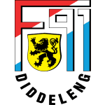 pronostici F91 Dudelange