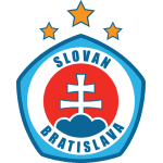 pronostici Slovan Bratislava