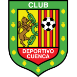 Pronostic But Deportivo Cuenca