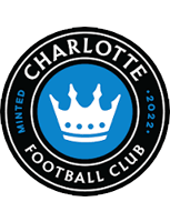 Pronostic Charlotte Major League Soccer